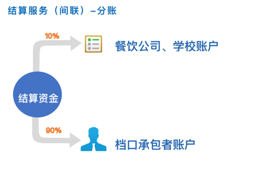 截屏2021-09-15 23.56.53